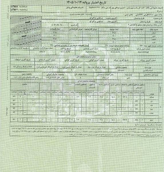 زمین واگذاری واقع در  خیابان گشایش