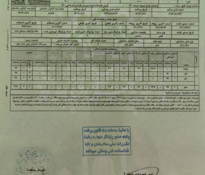 زمین با پروانه دو طبقه روی پیلوت 140 متری