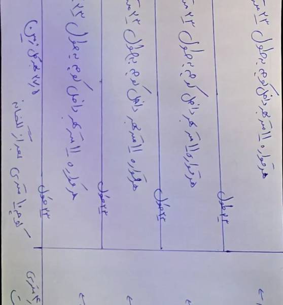                                             زمین جنت اباد ۱۲۰۰ متری
                                                                                زمین و باغ
                                        در سالاریه قم