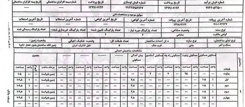                                             فروش زمین با پروانه ۴ روی پیلوت شهرک قدس
                                                                                زمین و باغ
                                        در شهرک قدس قم